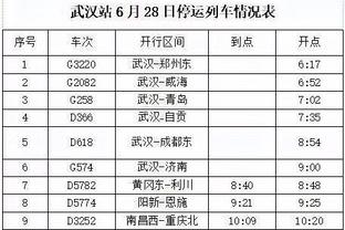 taập bóng rổ tphcm Ảnh chụp màn hình 2